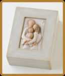 Family Memory Box
